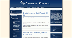 Desktop Screenshot of ansoniafootball.com